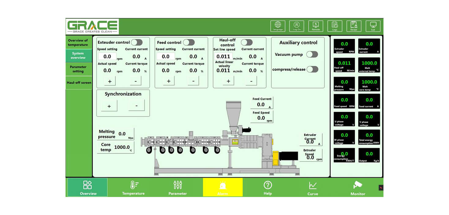 PLC control system