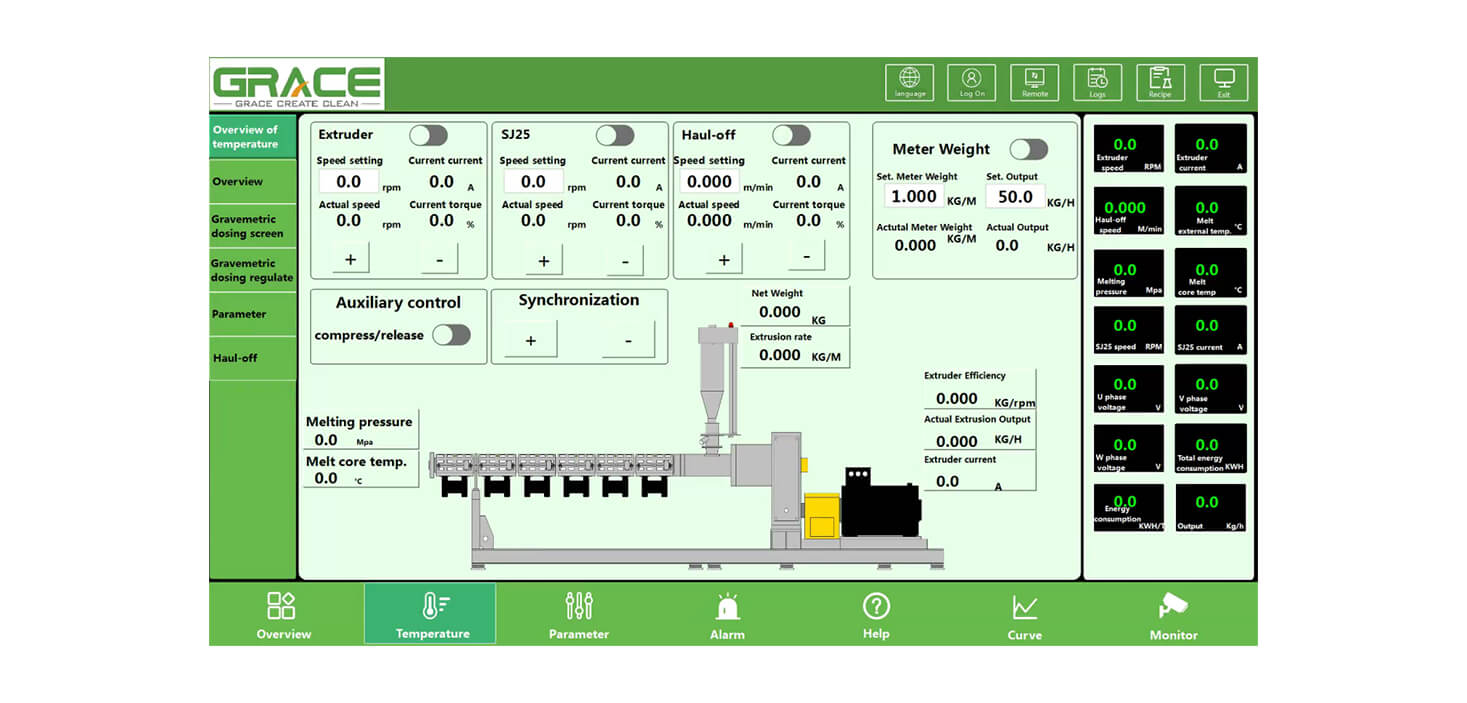PLC control system