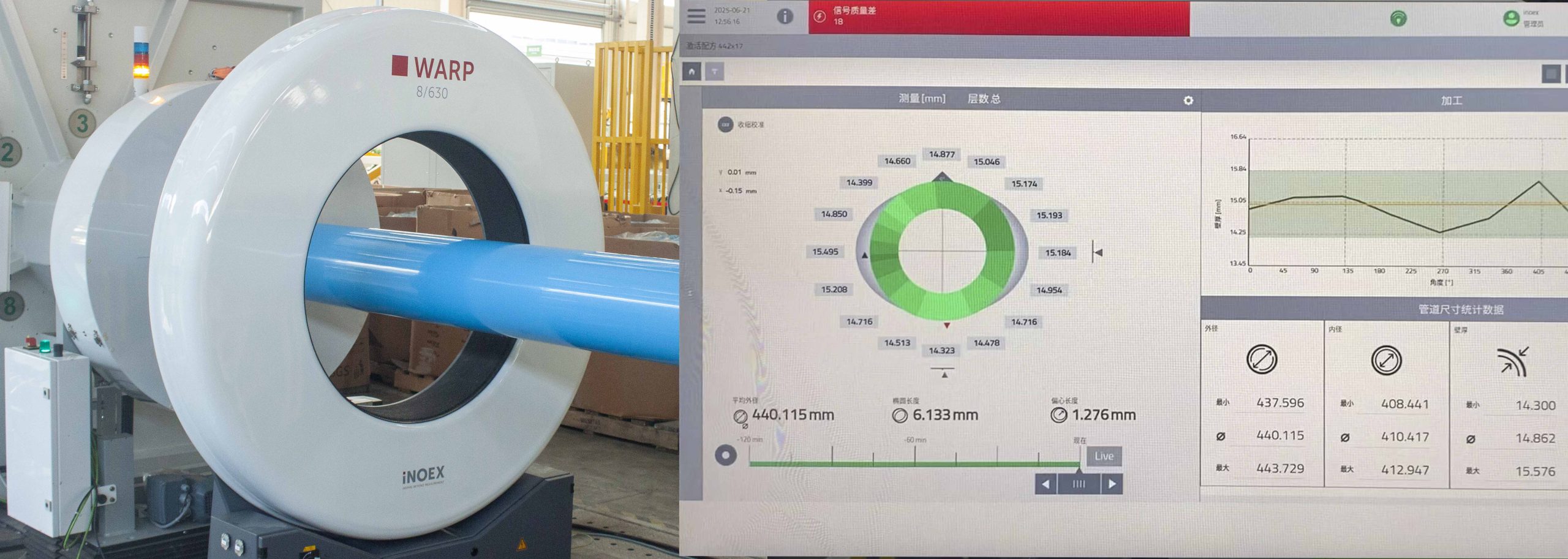 Automatic wall-thickness control